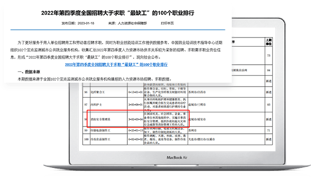 最缺工上班職業(yè)1